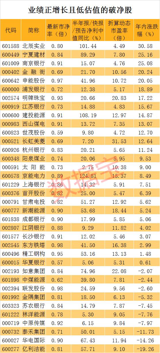 宁夏建材股票最新消息深度解读与分析