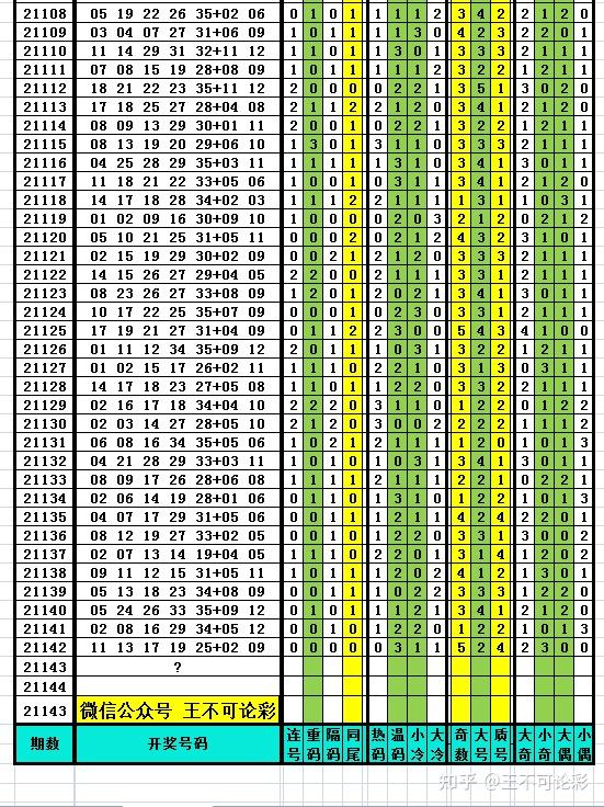 加拿大最新单双算法揭秘，探索加拿大28游戏的制胜策略