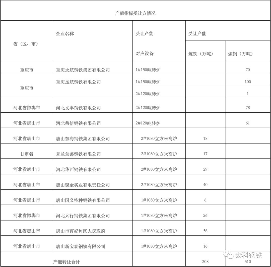 廊坊工厂停产最新动态，深度分析及其影响评估