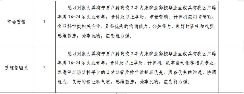 固原会计招聘最新动态，行业趋势与人才需求深度解析