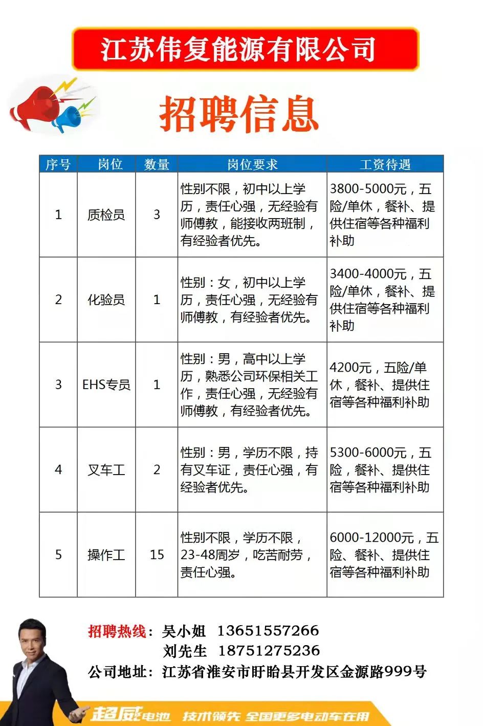 江夏大花岭最新招聘动态及其地区就业影响分析