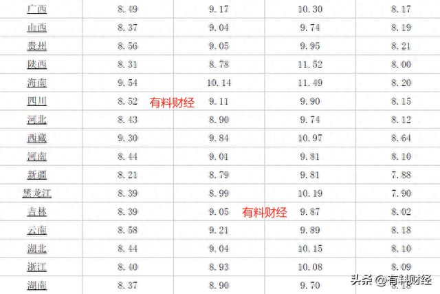 天津油价最新动态，市场走势及影响因素解析