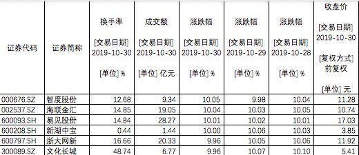 石材工程设计 第4页