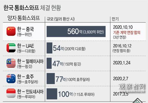 韩国萨德最新动态，全球视角下的分析与观察